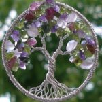 Tree Of Life Pendant With Your Favorite Crystals